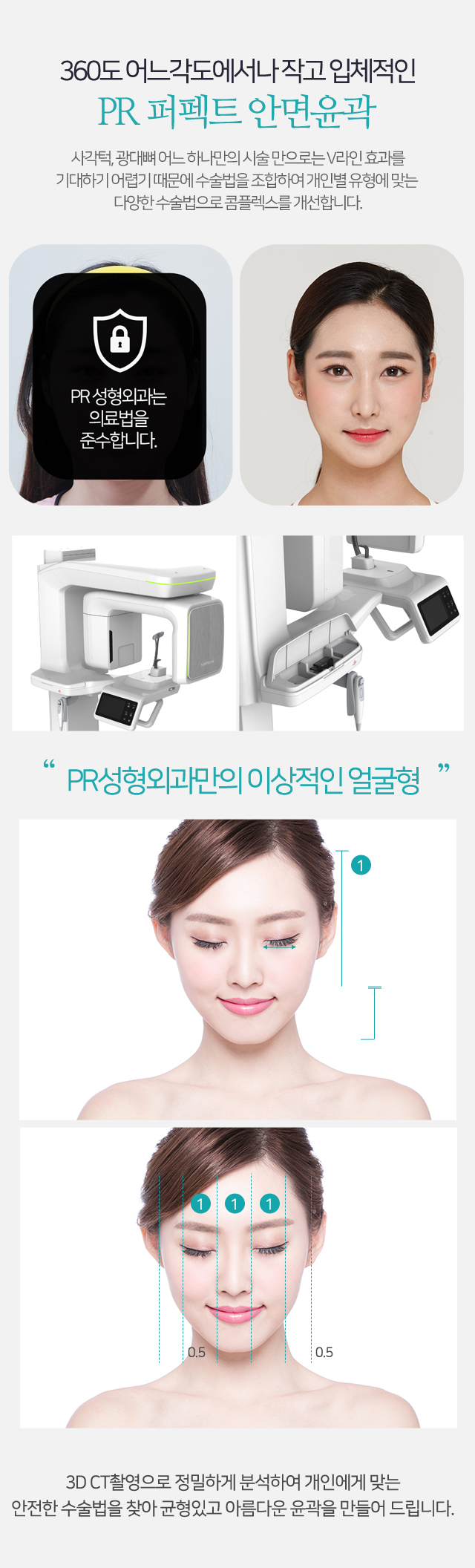 소프트안면윤곽
