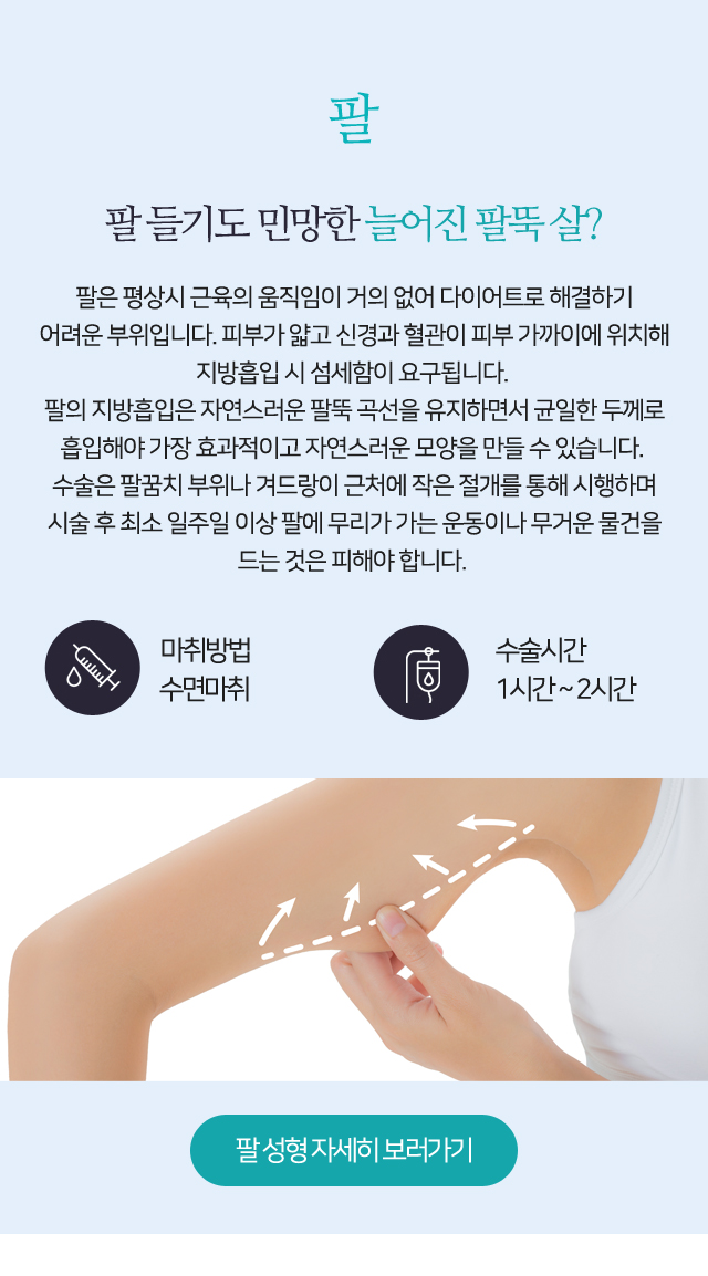 에스라인 지방이식